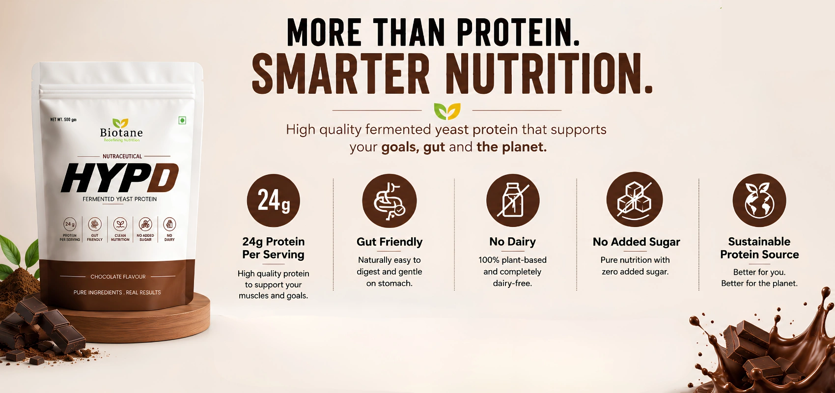 Smarter Nutrition - Launch Banner