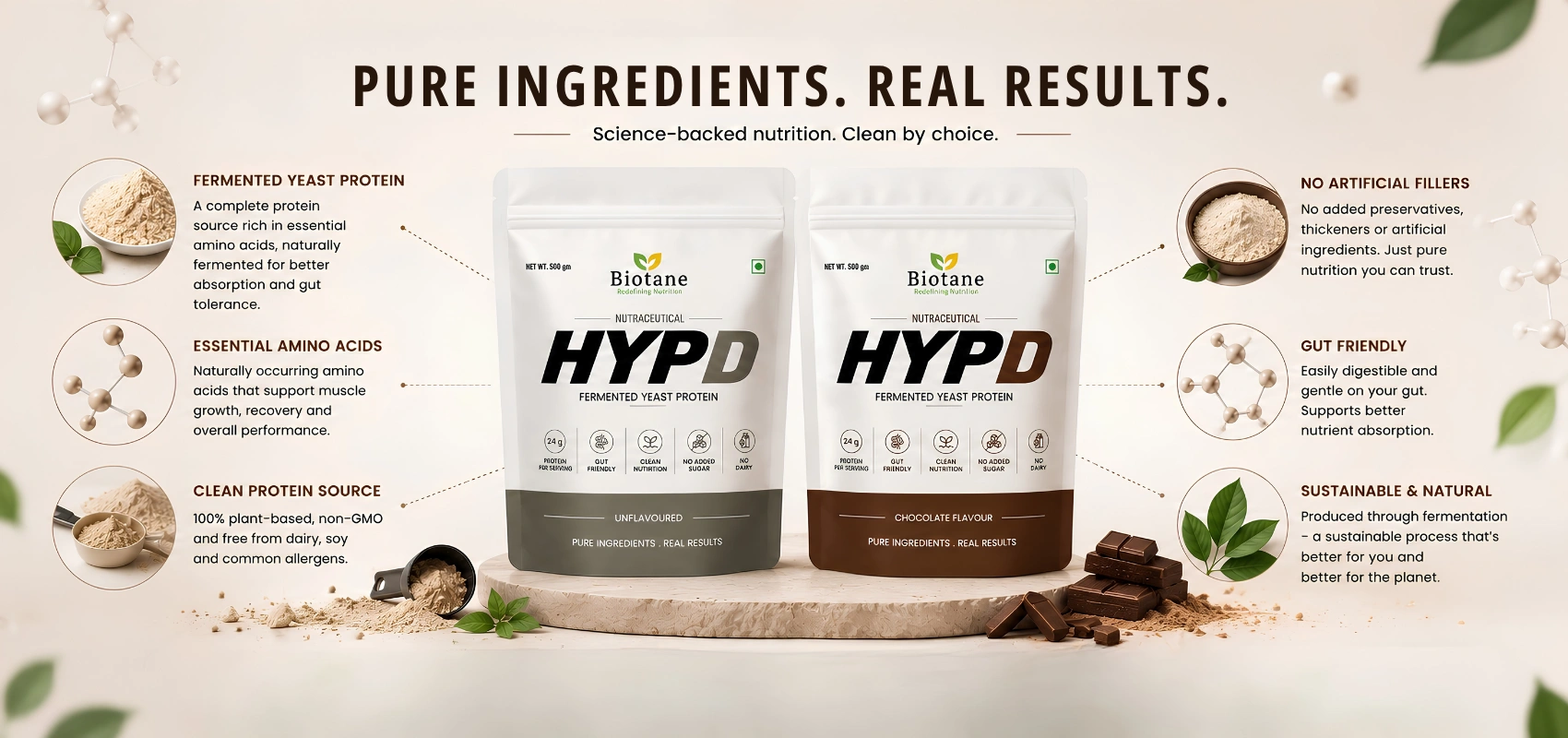 Science-Backed Nutrition - Launch Banner
